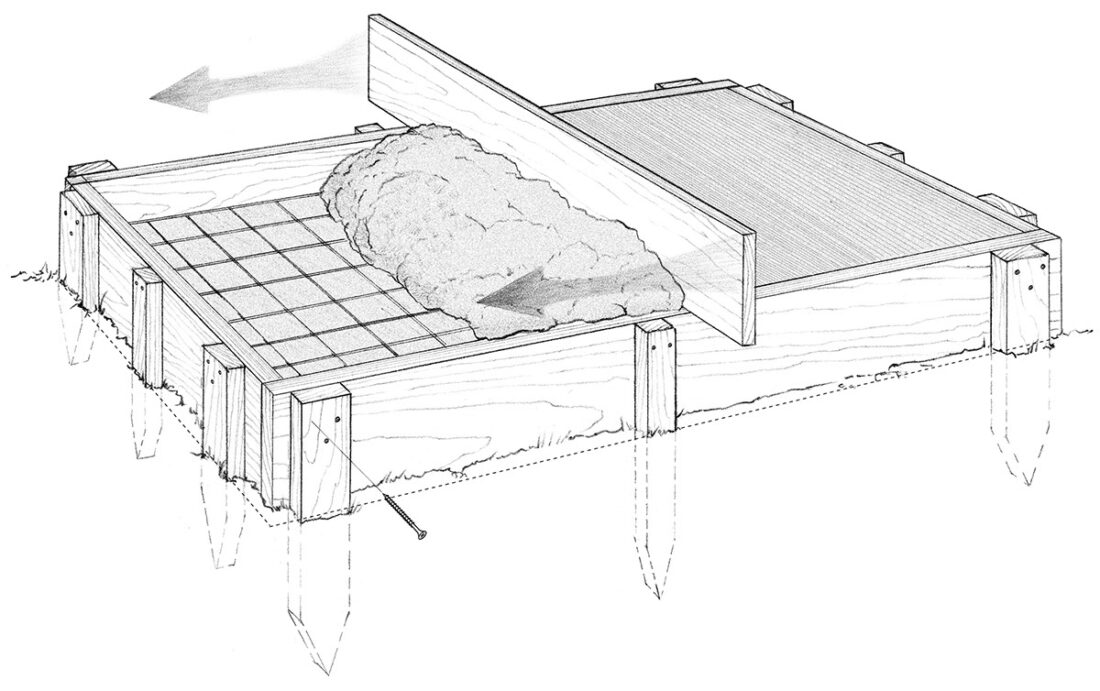 A Guide to Pouring Concrete Mother Earth News